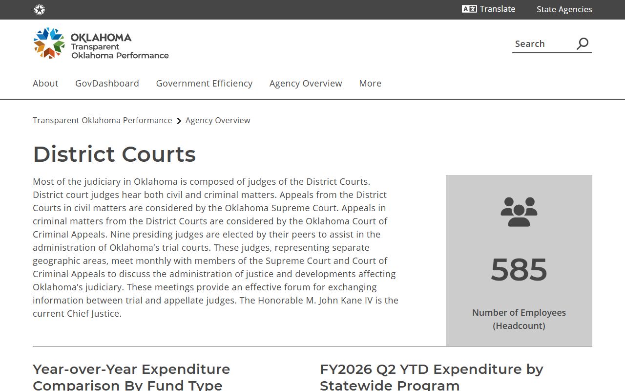 Muskogee County District Court within the Oklahoma District Courts system